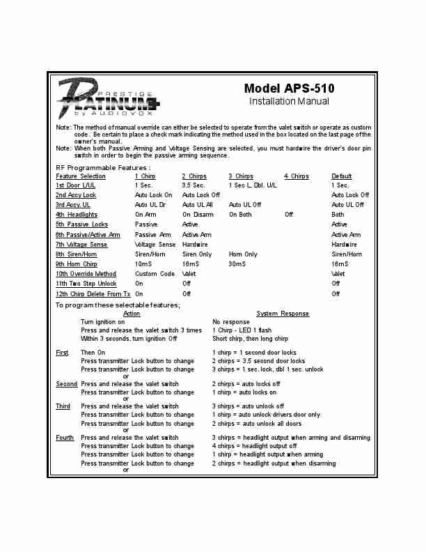 Audiovox Automobile Alarm 128-5756B-page_pdf